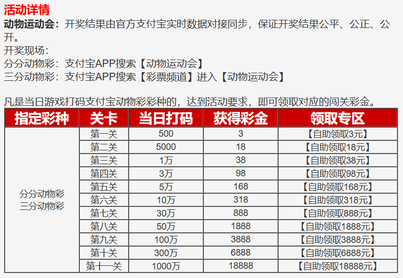 图片加载中..