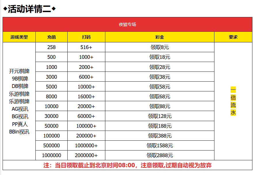 图片加载中..